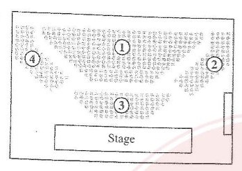 ETS TOEIC 2022 L&R Test 1 – Image for questions 65–67