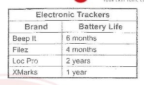ETS TOEIC 2022 L&R Test 5 – Image for questions 68–70