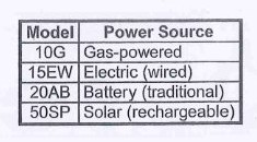 ETS TOEIC 2023 L&R Test 6 – Image for questions 62–64