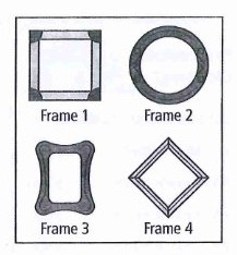 ETS TOEIC 2023 L&R Test 7 – Image for questions 65–67