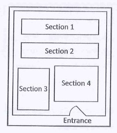 ETS TOEIC 2023 L&R Test 8 – Image for questions 62–64