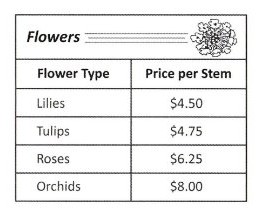 ETS TOEIC 2024 L&R Test 8 – Image for questions 65–67