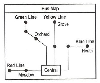 ETS TOEIC 2026 L&R Test 3 – Image for questions 98–100