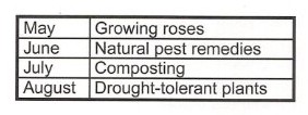 ETS TOEIC 2026 L&R Test 4 – Image for questions 68–70