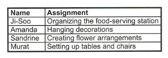 ETS TOEIC 2026 L&R Test 4 – Image for questions 98–100