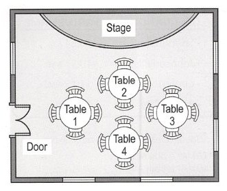 ETS TOEIC 2026 L&R Test 6 – Image for questions 62–64